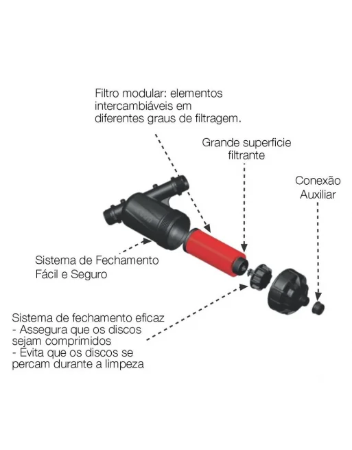 ELEMENTOS FILTRANTES DISCOS
