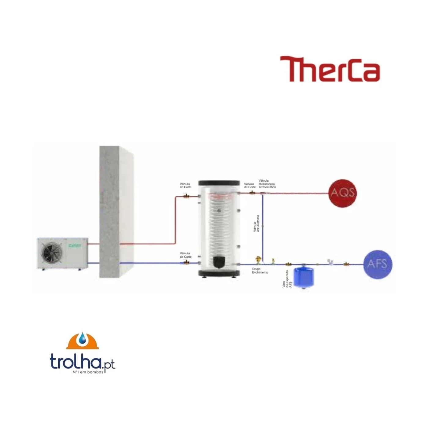 TERMOACUMULADOR AQS INSTANTÂNEO AISI 444 S/ SERPENTINA