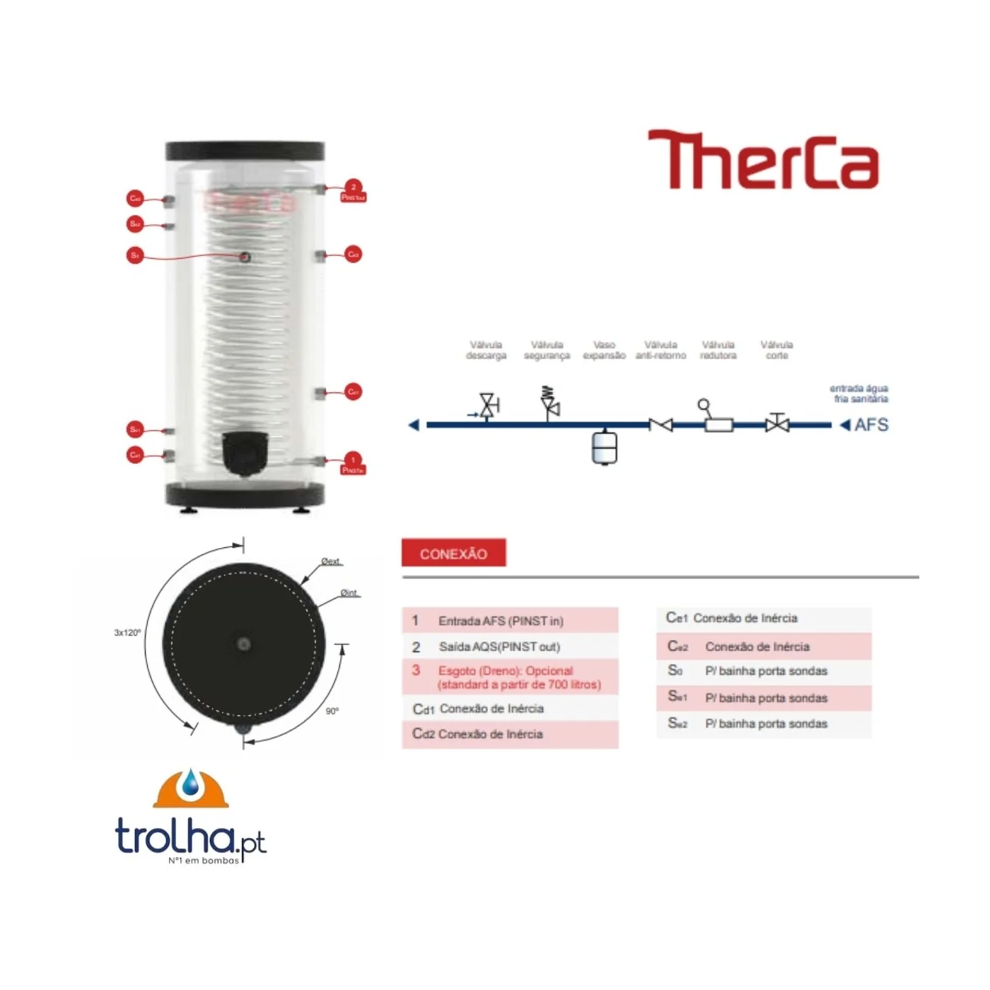 TERMOACUMULADOR AQS INSTANTÂNEO AISI 444 C/ 1 SERPENTINA