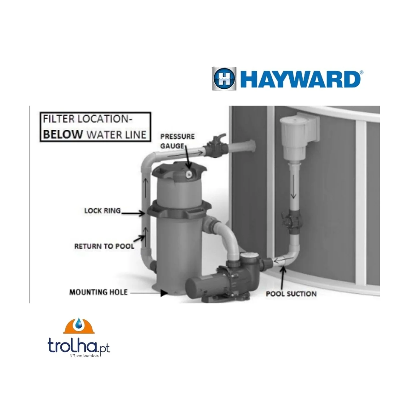 FILTROS SWIM CLEAR HAYWARD