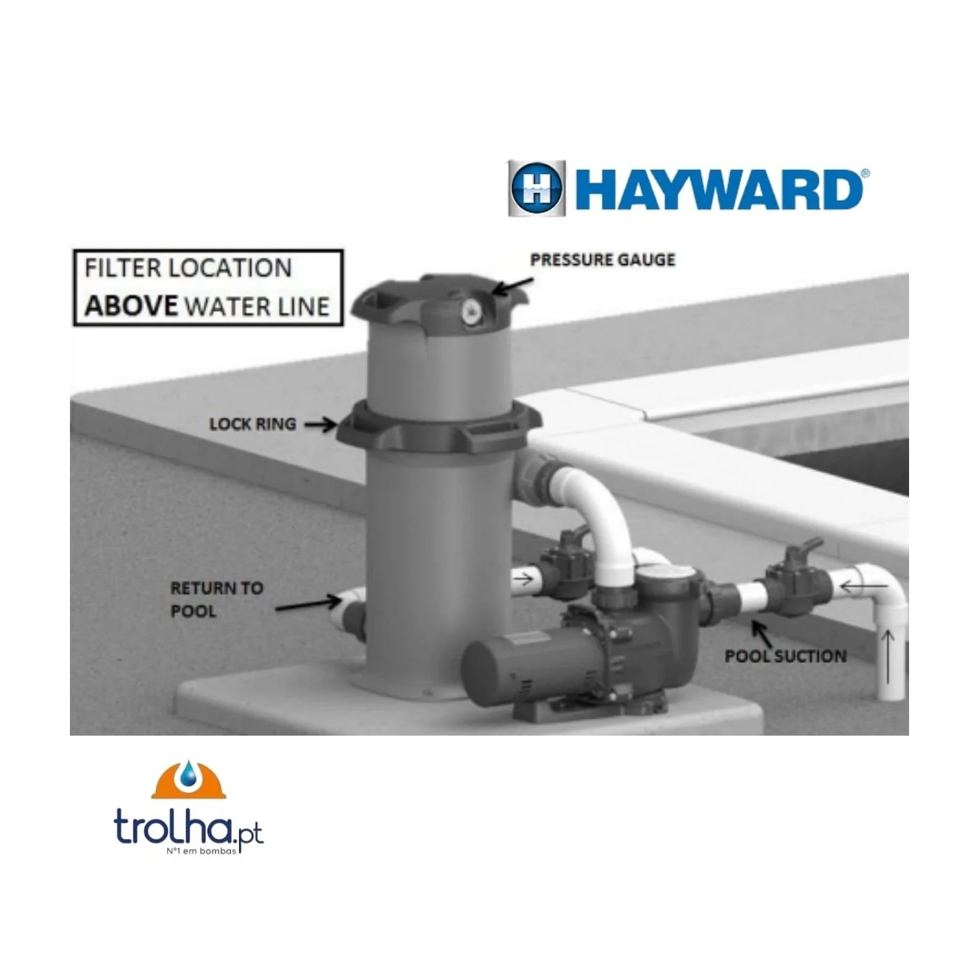 FILTROS SWIM CLEAR HAYWARD