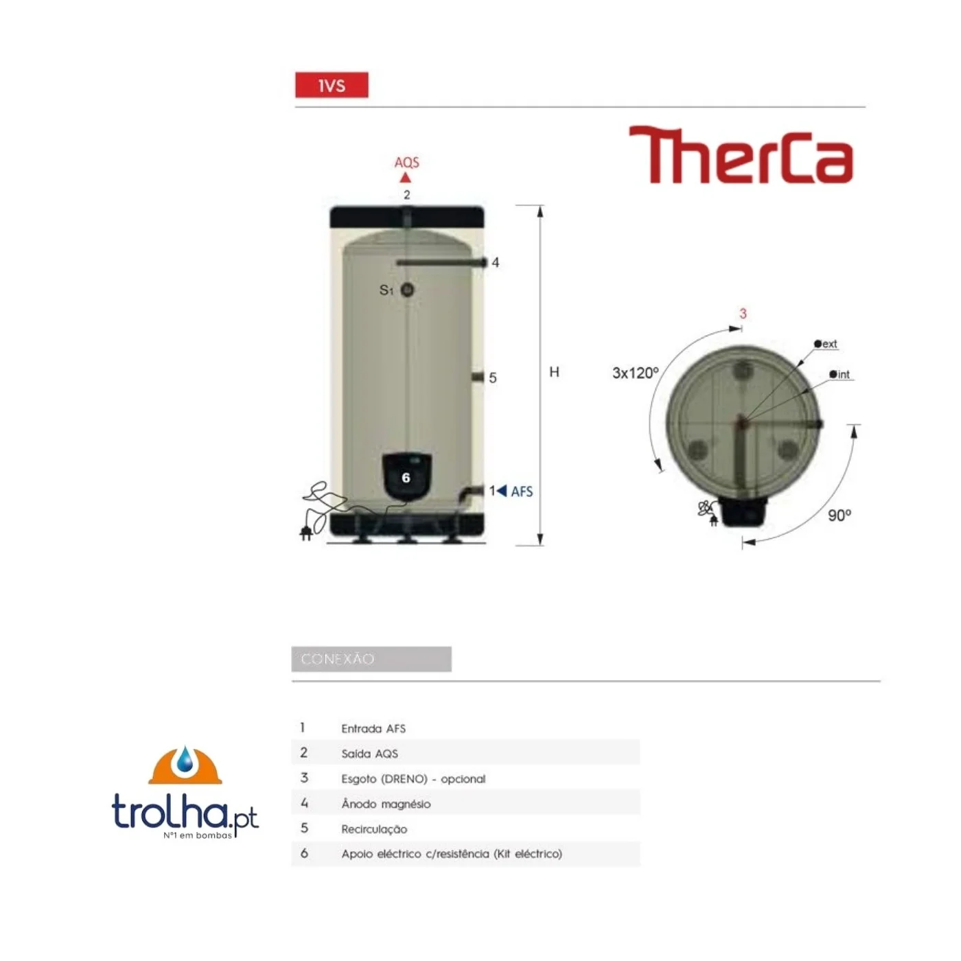 TERMOELÉTRICO AQS AISI 444 VERTICAL SOLO THERCA