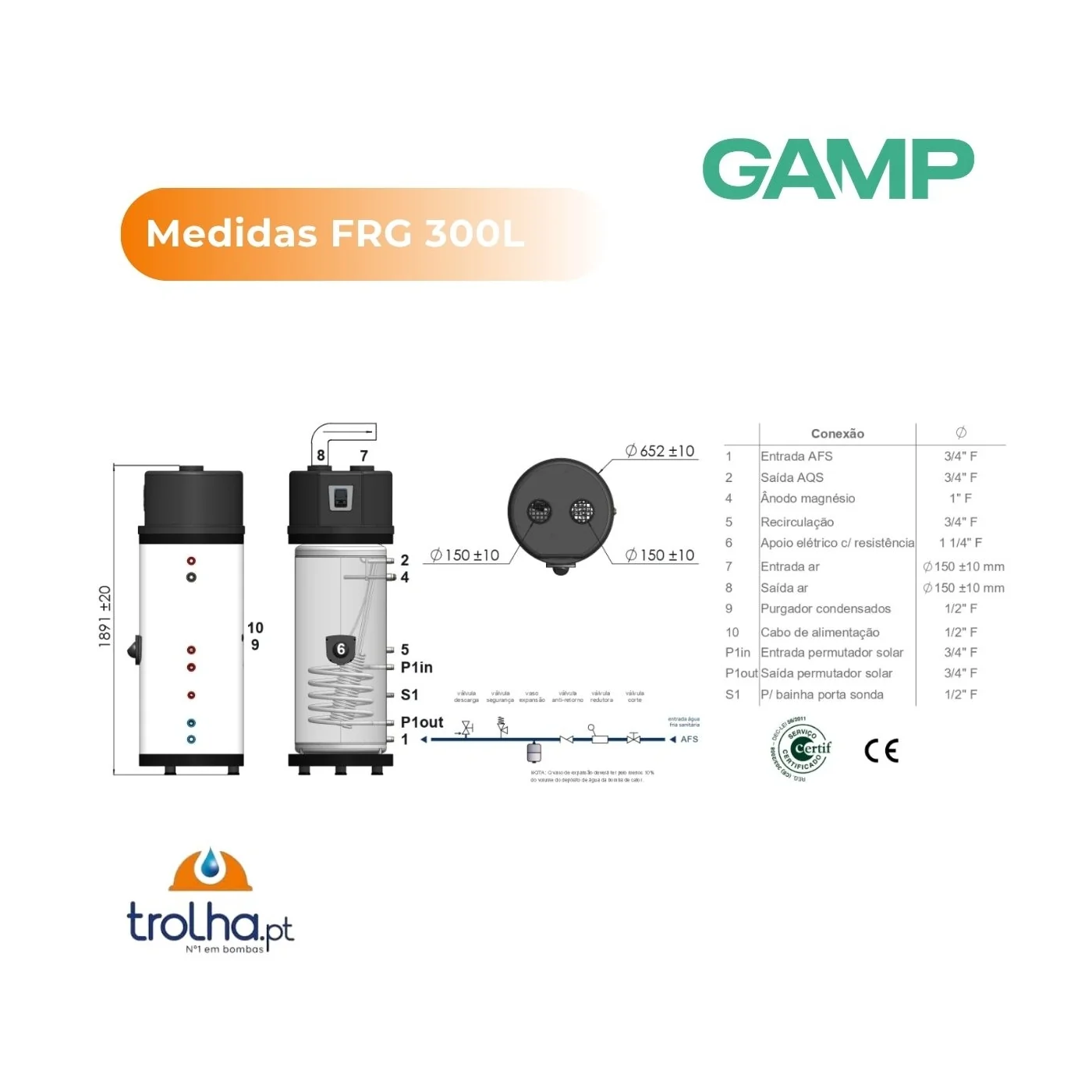 BOMBA DE CALOR AQS AÇO INOX AISI 316 FRIGUS GAMP