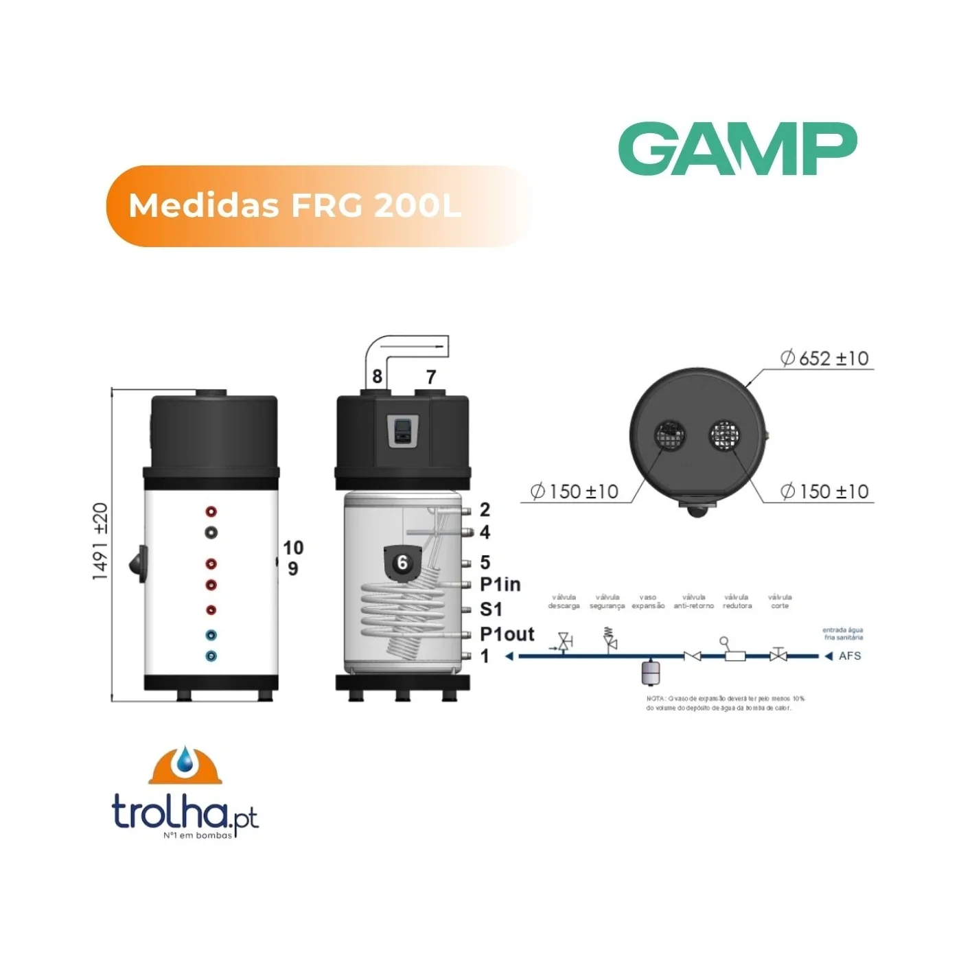 BOMBA DE CALOR AQS AÇO INOX AISI 316 FRIGUS GAMP