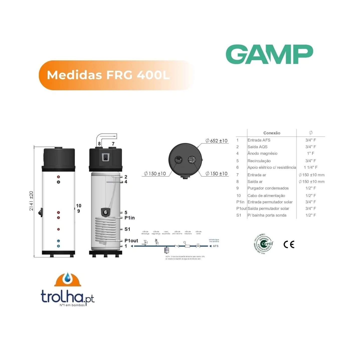 BOMBA DE CALOR AQS AÇO INOX AISI 316 FRIGUS GAMP