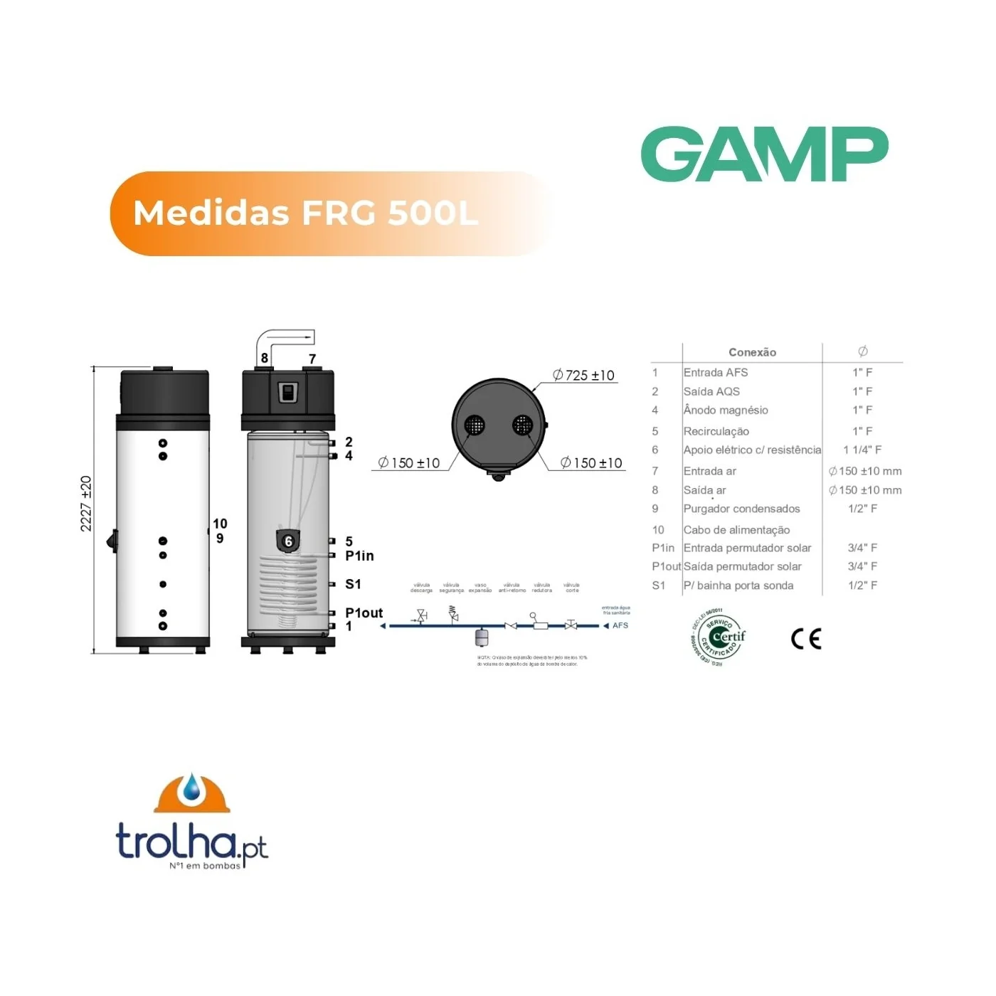 BOMBA DE CALOR AQS AÇO INOX AISI 316 FRIGUS GAMP