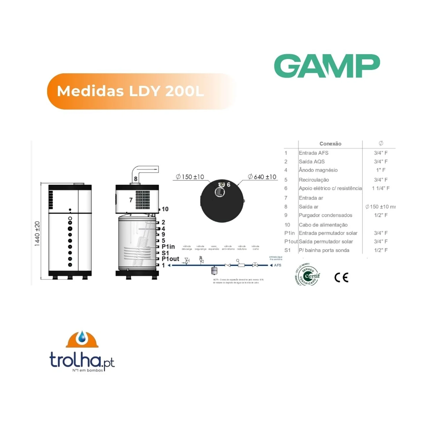 BOMBA DE CALOR ESSENTIAL LODY AQS AISI 316