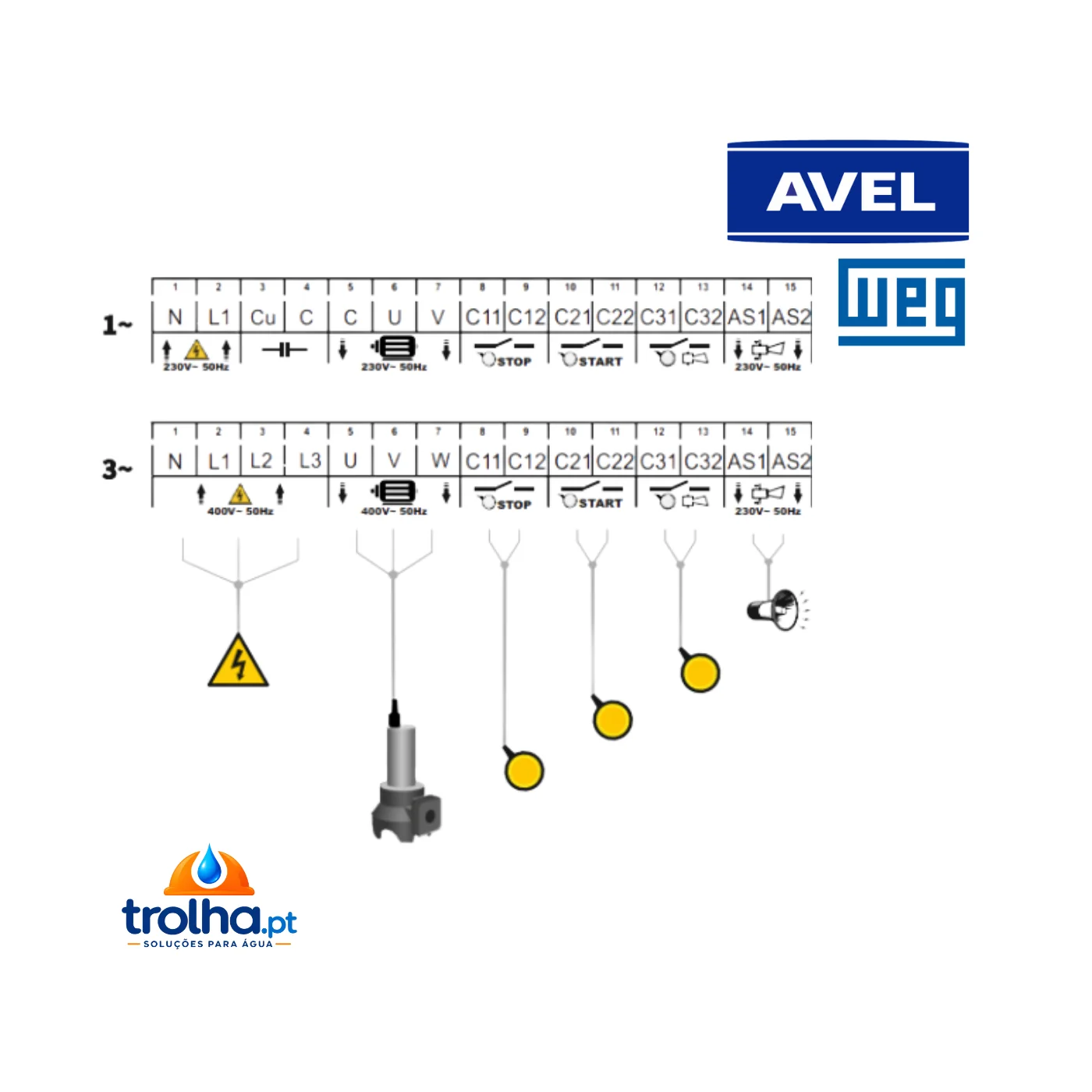 QUADRO DISCONTACTOR COM ALARME