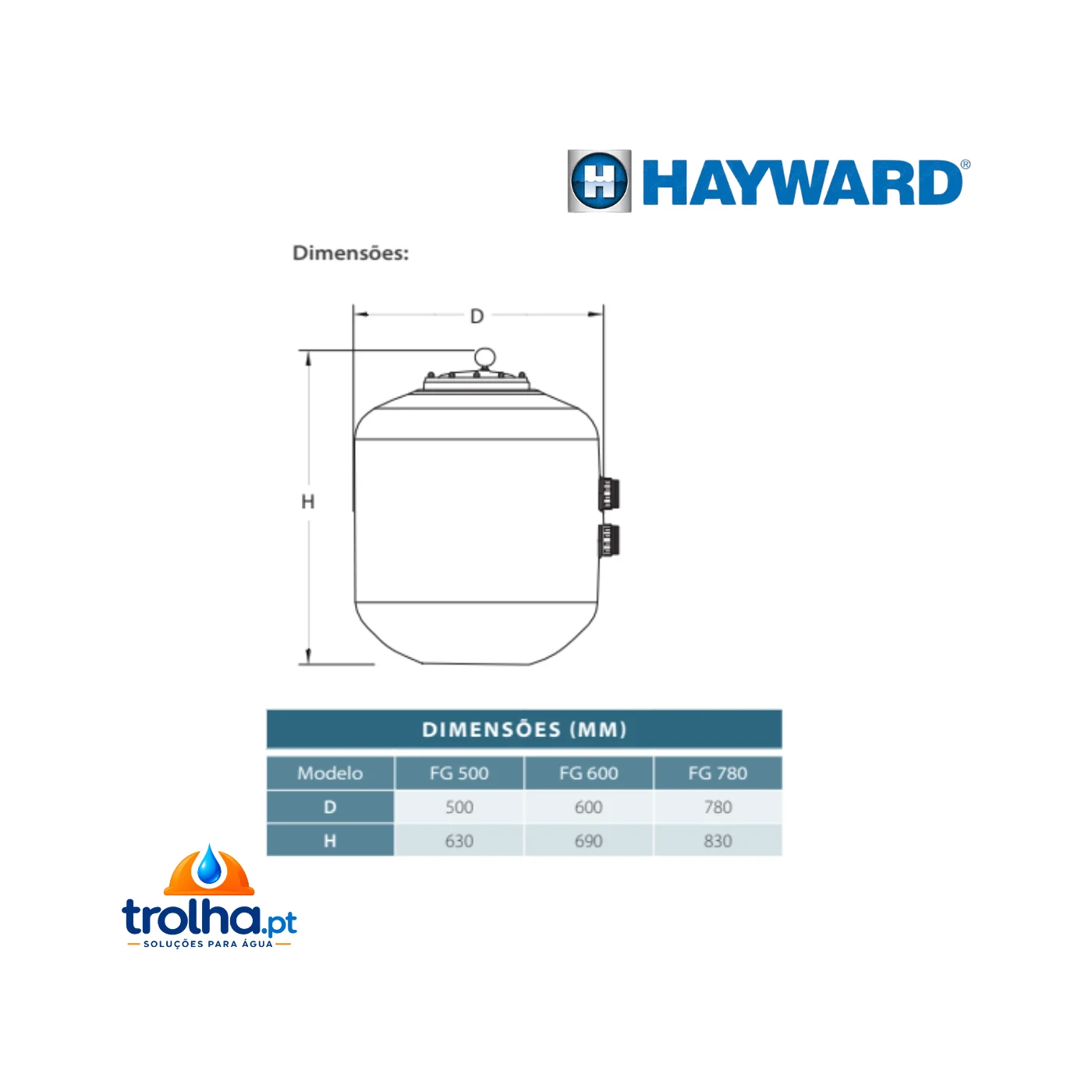 FILTRO LAMINADO SERIES FG HAYWARD - LATERAL