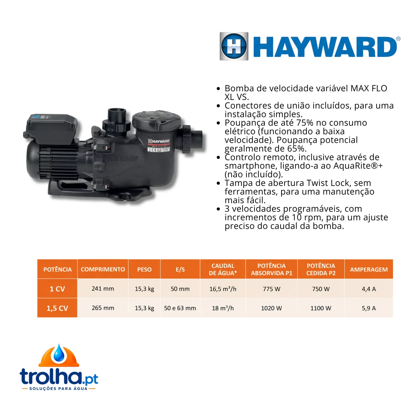 BOMBA DE VELOCIDADE VARIÁVEL HAYWARD MAX FLO XL