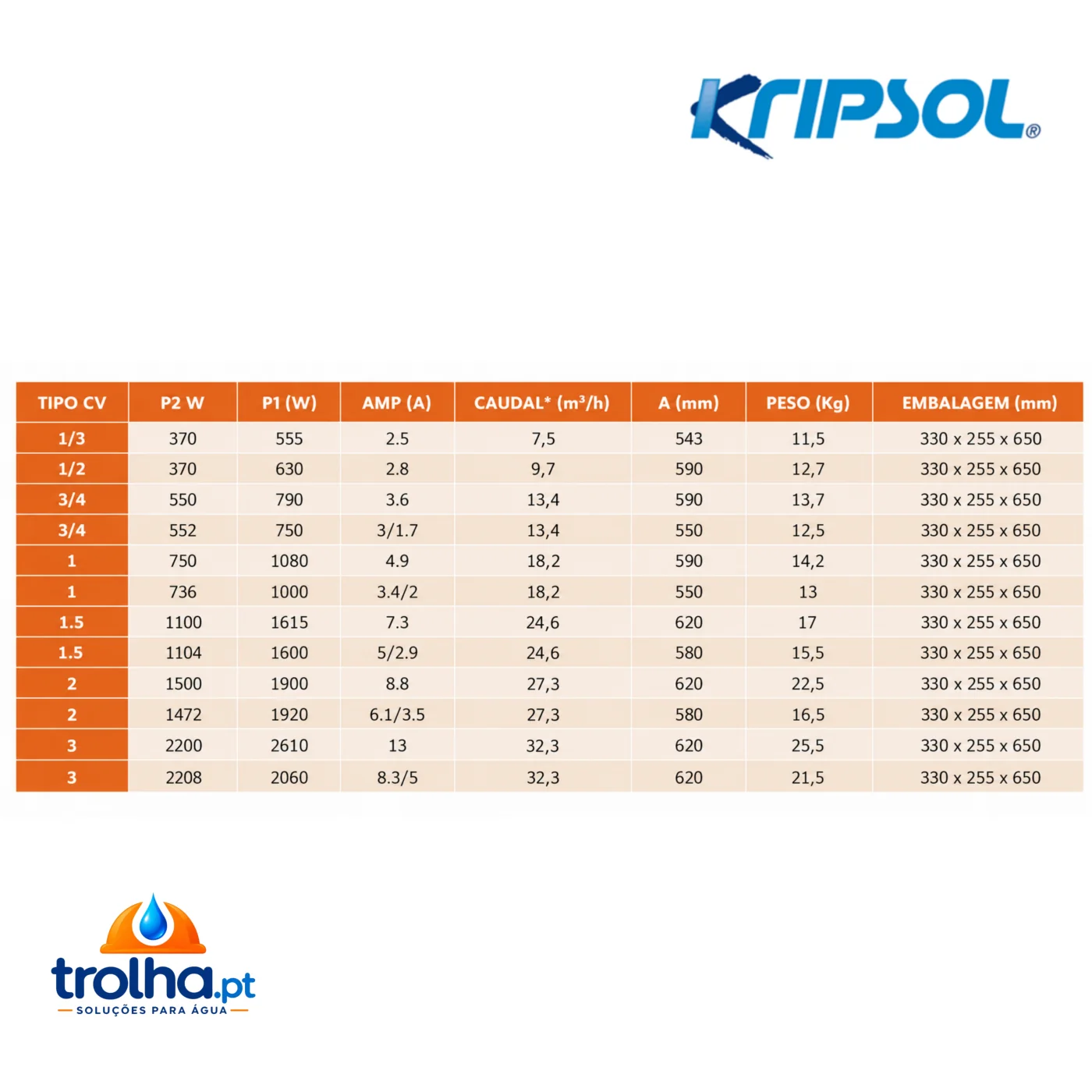 BOMBA DE PISCINA KSE KRIPSOL