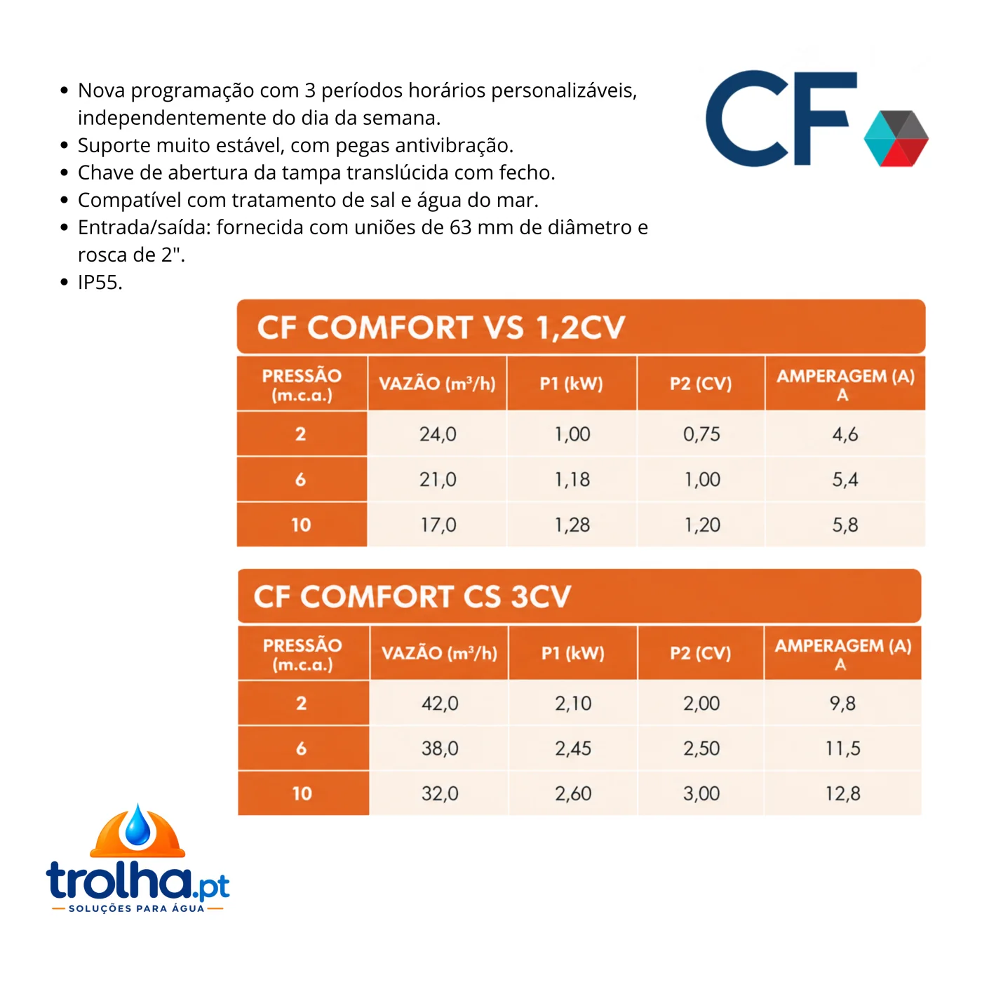 BOMBA DE VELOCIDADE VARIÁVEL CF COMFORT VS