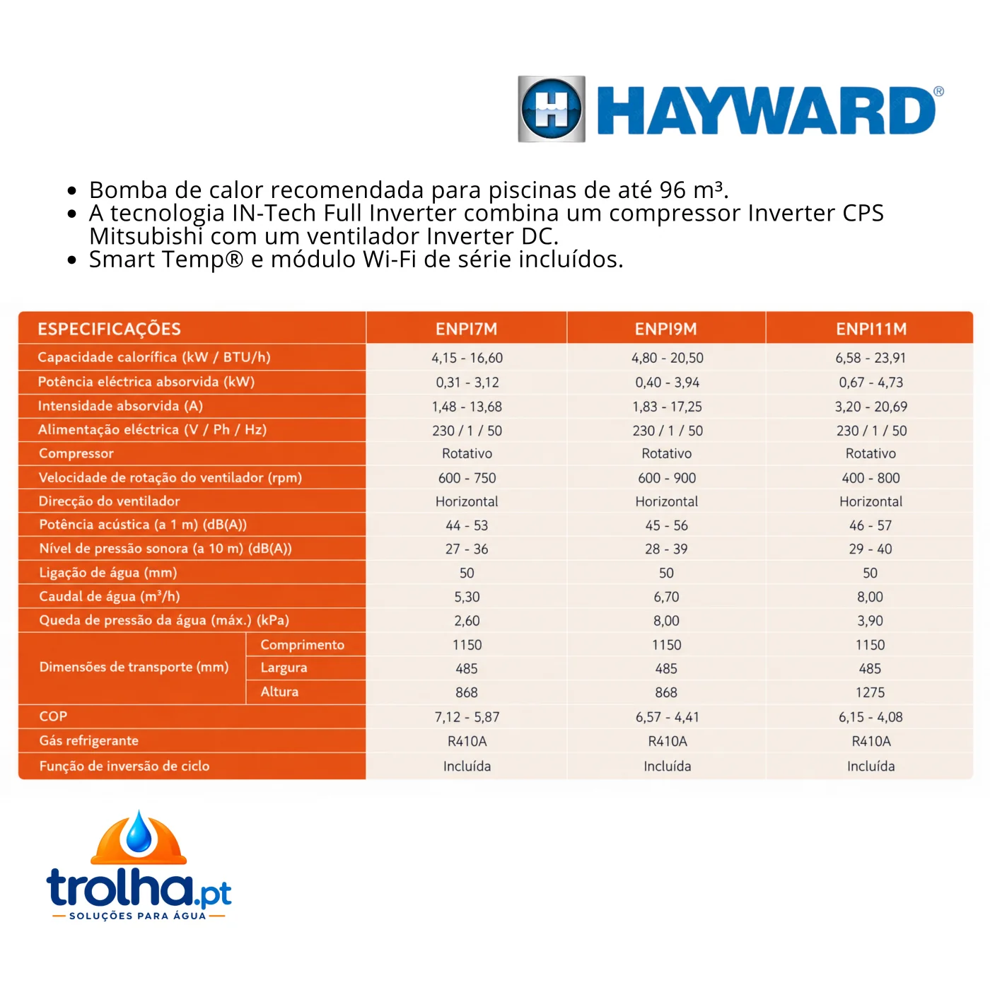 BOMBA DE CALOR HAYWARD ENERGYLINE PRO