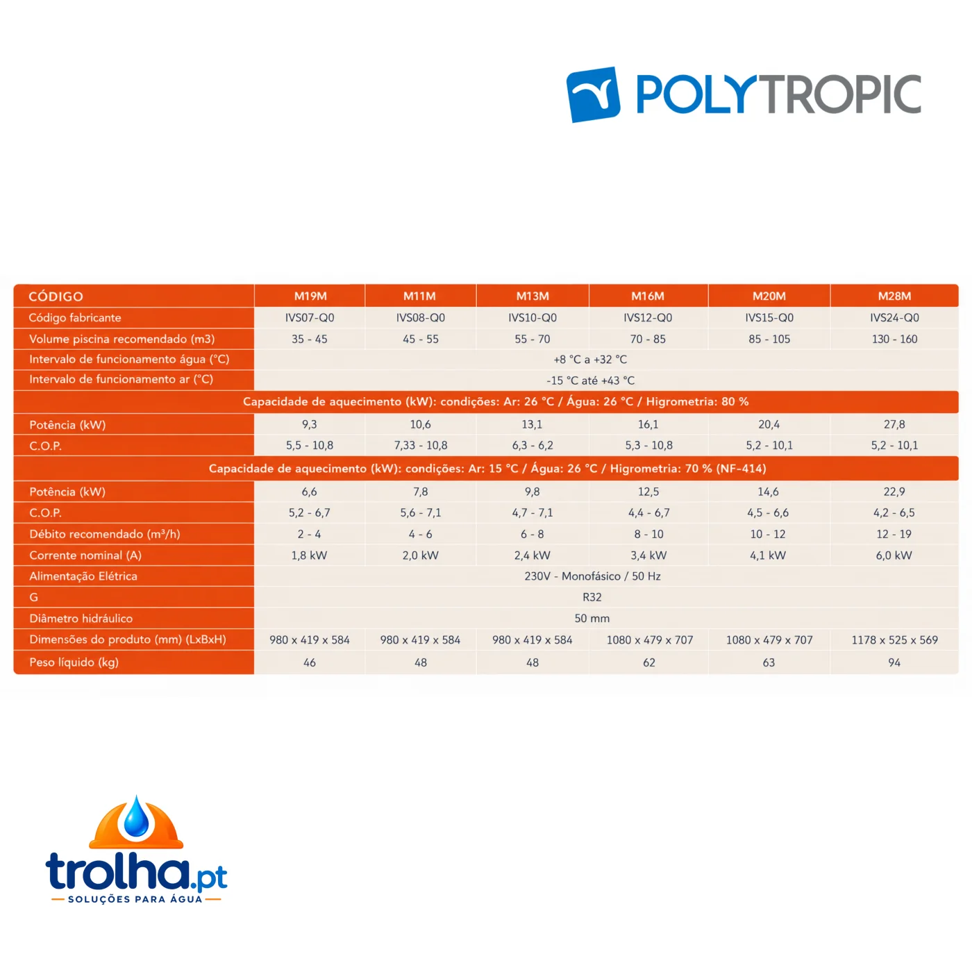 BOMBA DE CALOR MASTER INVERTER POLYTROPIC