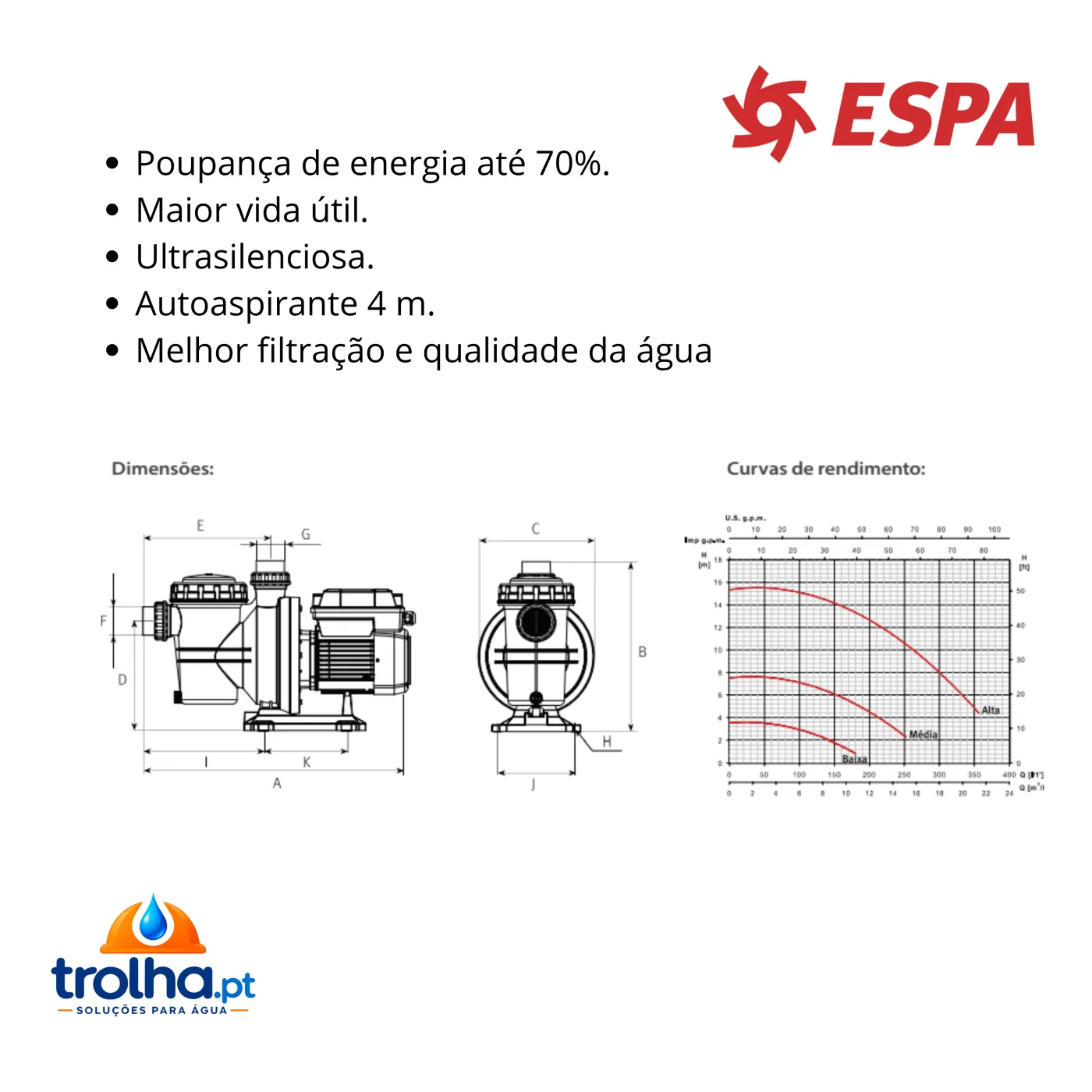 BOMBA DE VELOCIDADE VARIÁVEL ESPA NOXPLUS 1CV MONO.