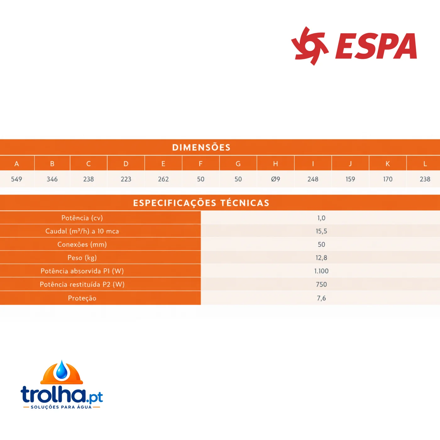 BOMBA DE VELOCIDADE VARIÁVEL ESPA NOXPLUS 1CV MONO.