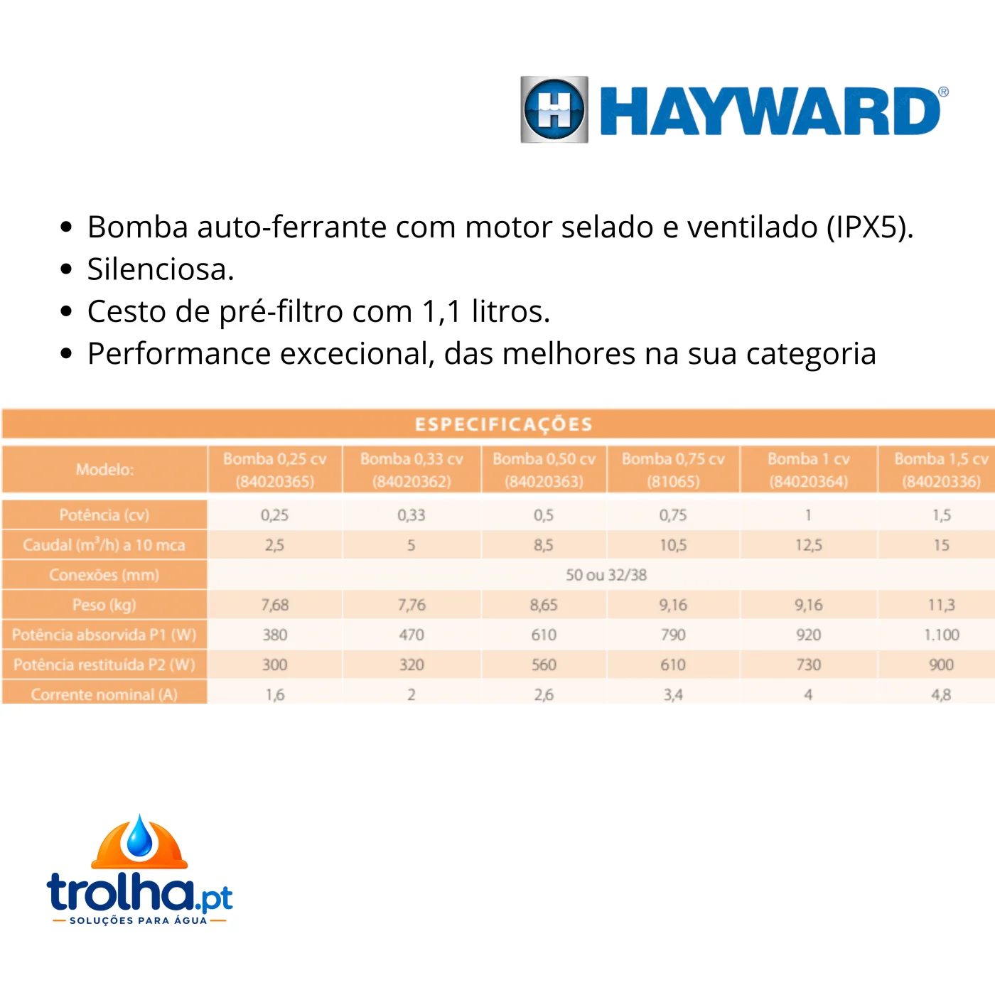 BOMBA DE PISCINA HAYWARD POWERLINE PL