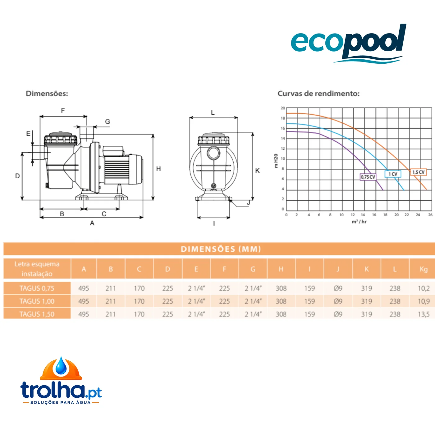 BOMBA DE PISCINA ES TAGUS ECOPOOL