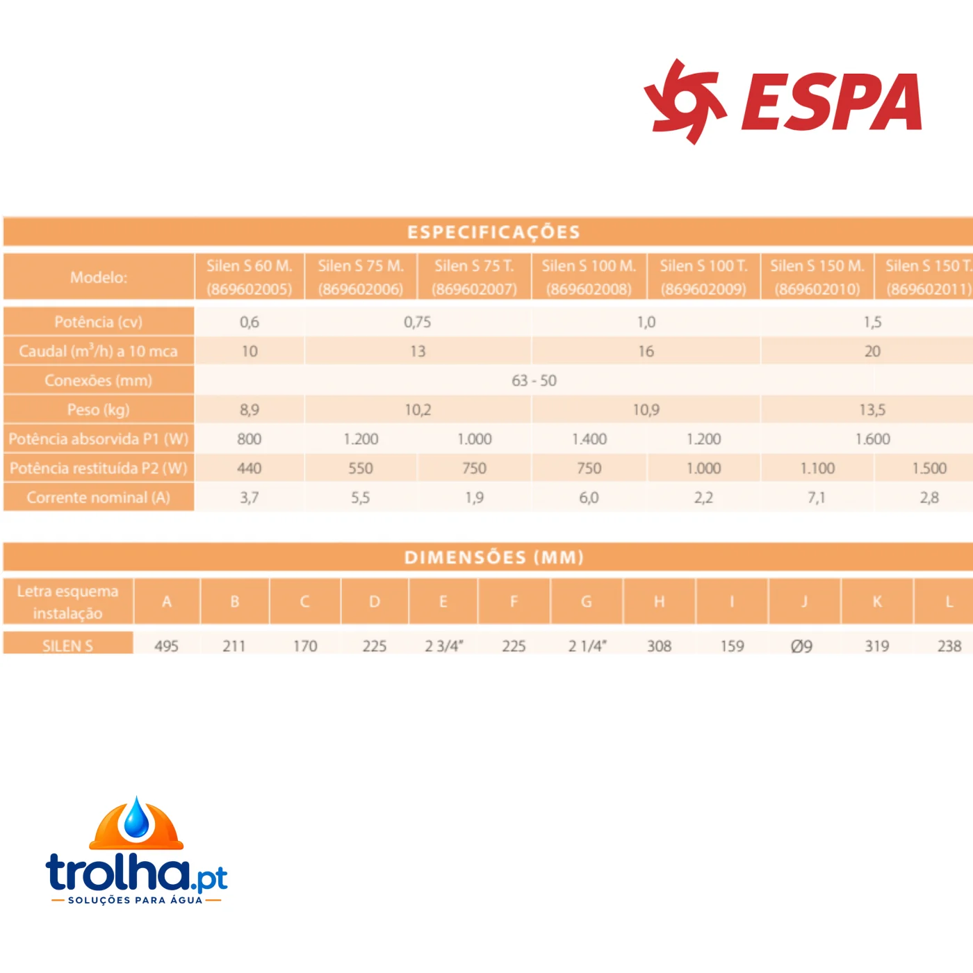 BOMBA DE PISCINA ESPA SILEN S