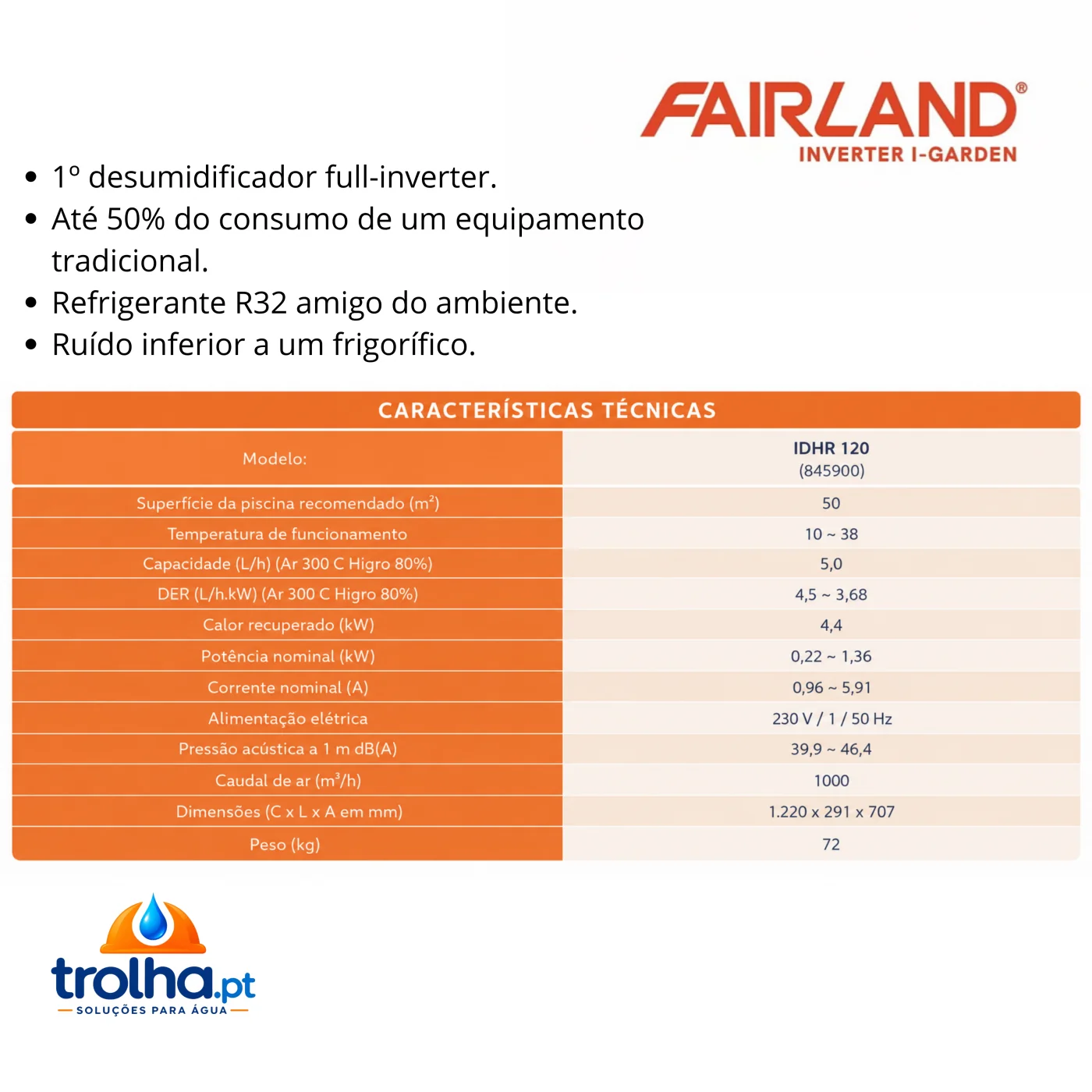 DESUMIDIFICADOR IDHR INVERTER FAIRLAND