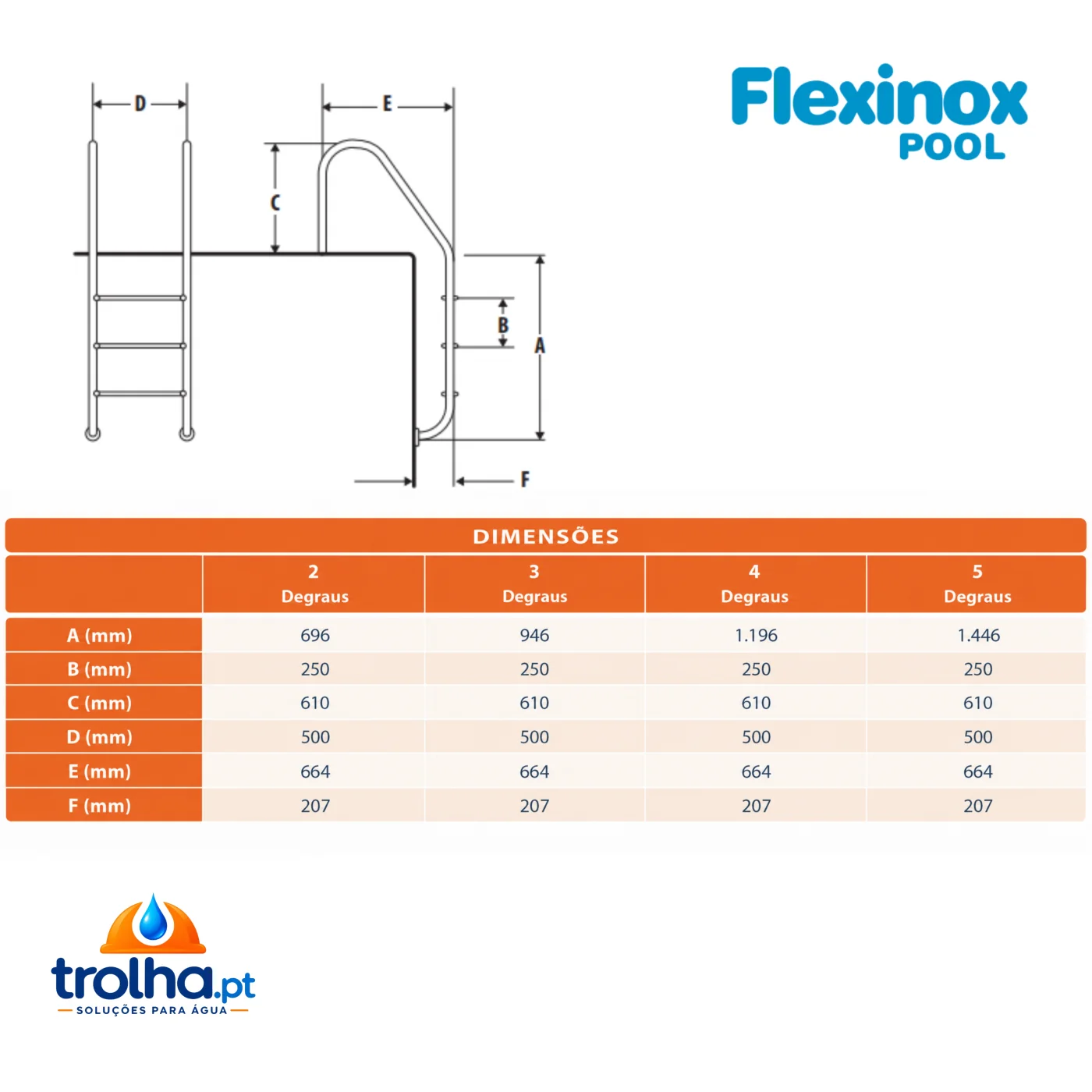 ESCADA DE PISCINA STANDARD AÇO INOXIDÁVEL AISI316 FLEXINOX