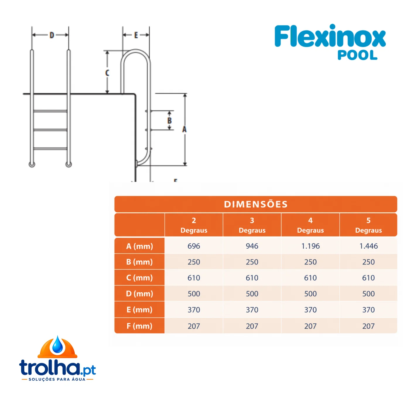 ESCADA DE PISCINA DE MURO FLEXINOX AÇO INOXIDÁVEL AISI316