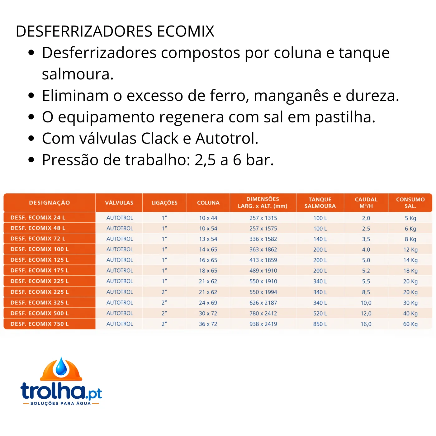 DESFERRIZADORES ECOMIX