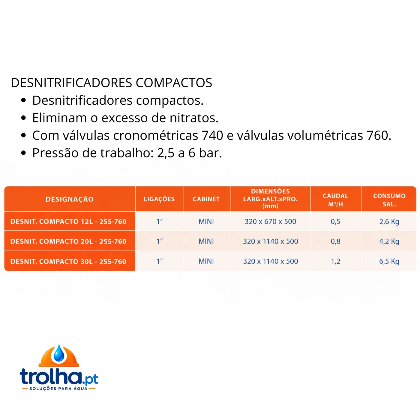 DESNITRIFICADORES COMPACTOS - 0,5 a 1,2m3/h