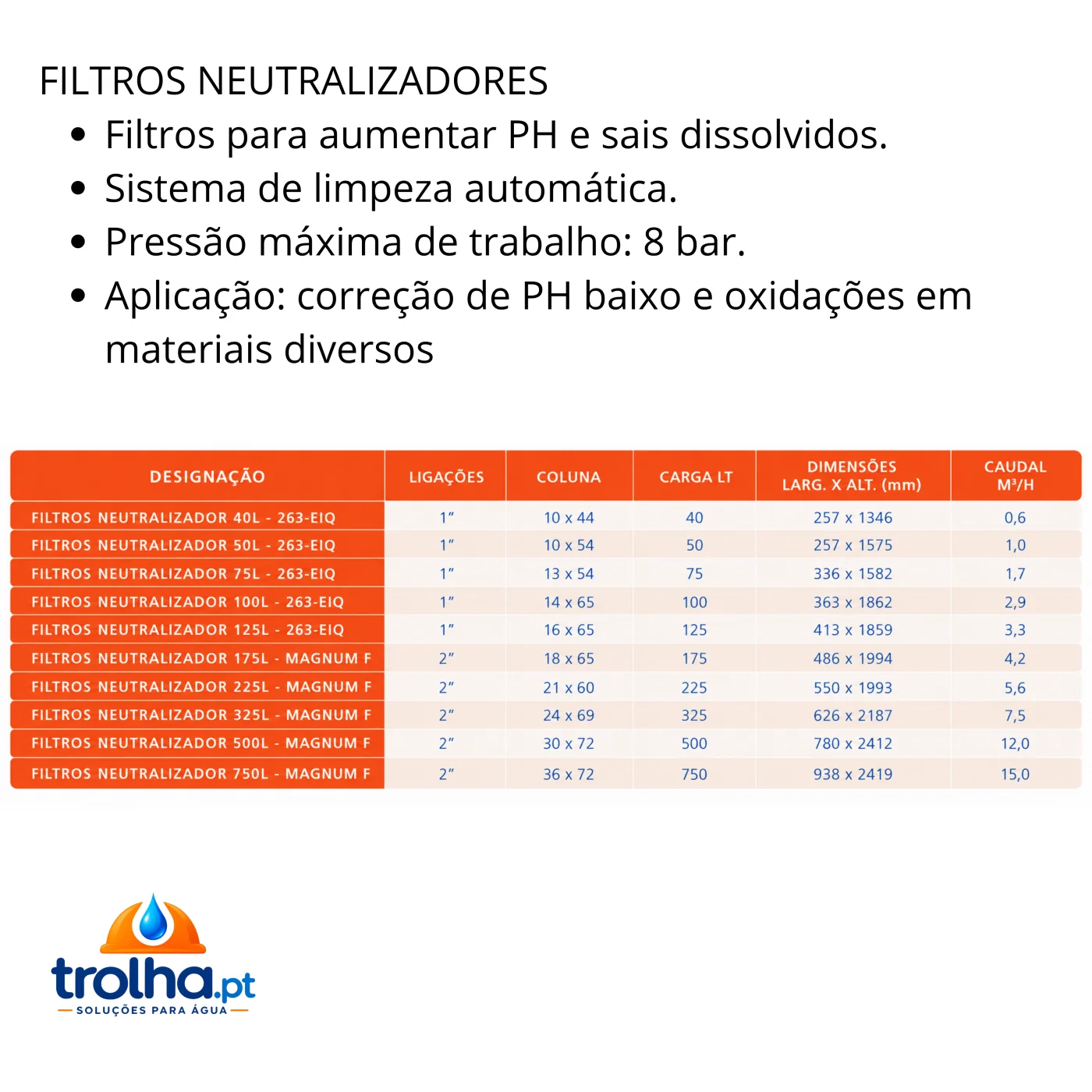 FILTROS AUT. NEUTRALIZADORES