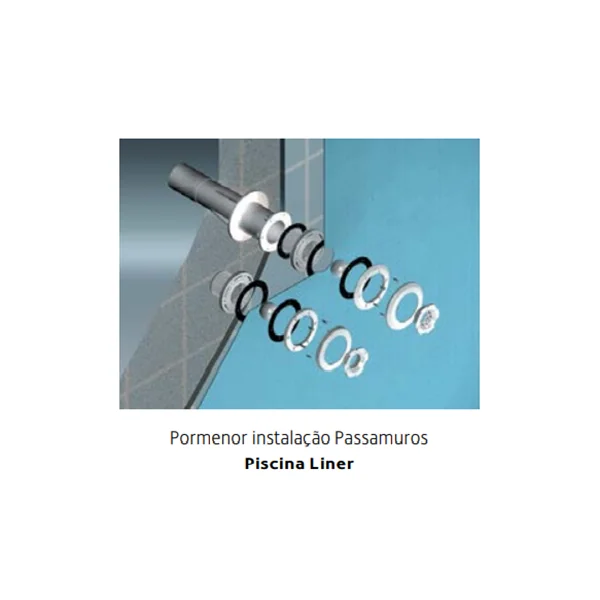 PASSAMUROS P/ LINER